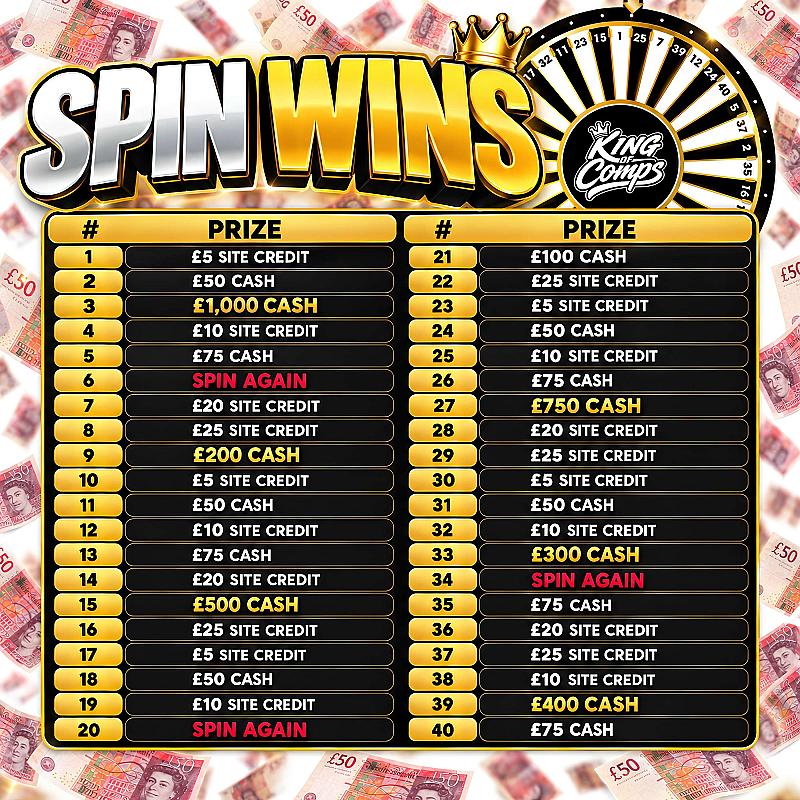 Win A Spin And Spin To Win  - Image 2