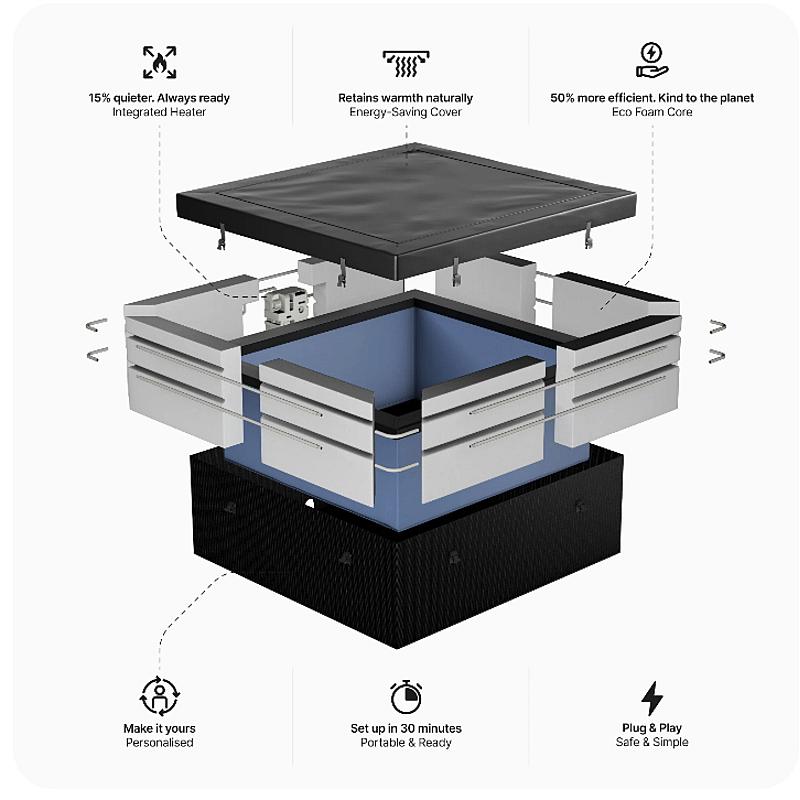 WAVE ECO Hot Tub - LJL - Image 4