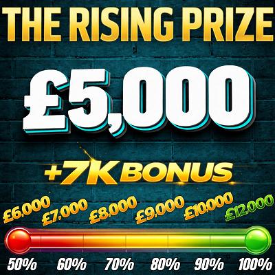 Win Up To £12,000