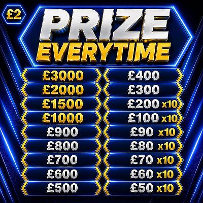 Prize Every time